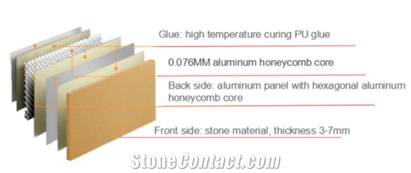 Calacatta White Marble Honeycomb Panels