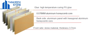 Moca Cream Limestone Honeycomb Panels