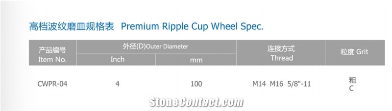CWPR-04 Premium Ripple Cup Wheel