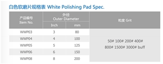 WWP03 White Polish Pad Used Polish Stone