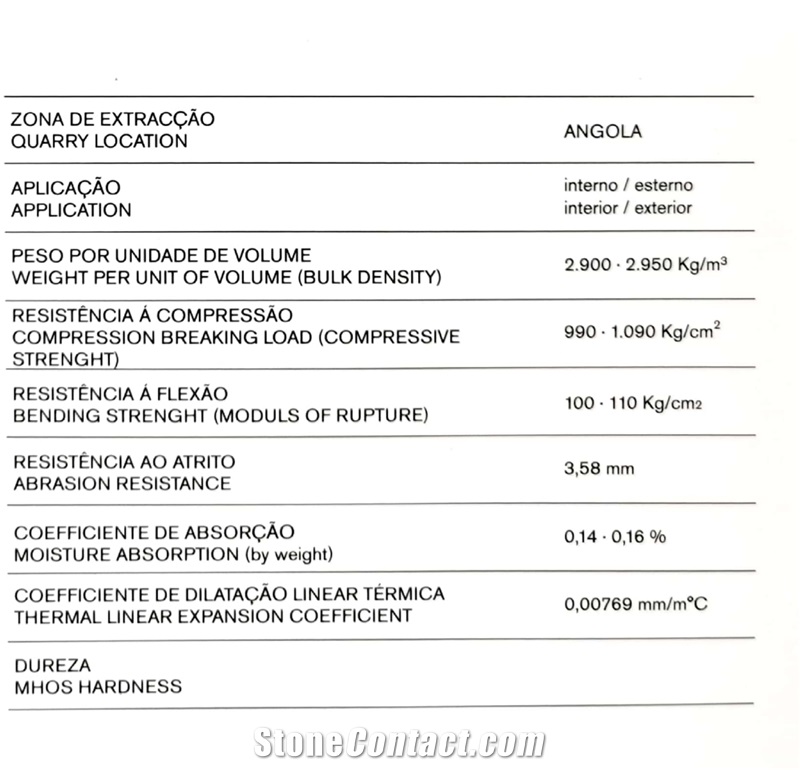 Angola Blue Moon Granite Quarry