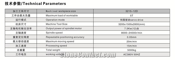 12- Heads Stereoscopic Engraving Machine