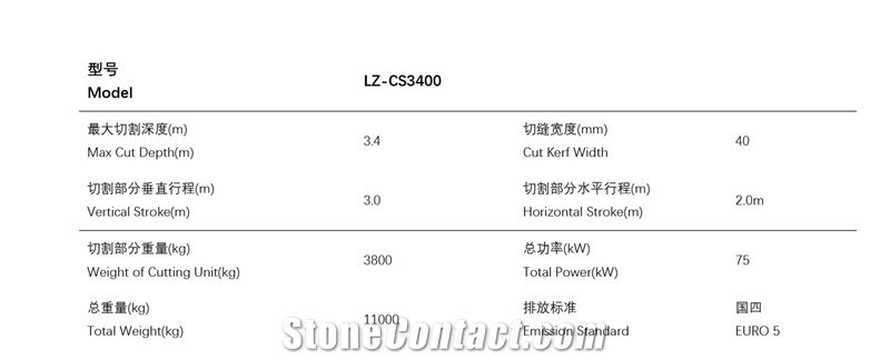 Backhoe Chain Saw LZ-CS3400