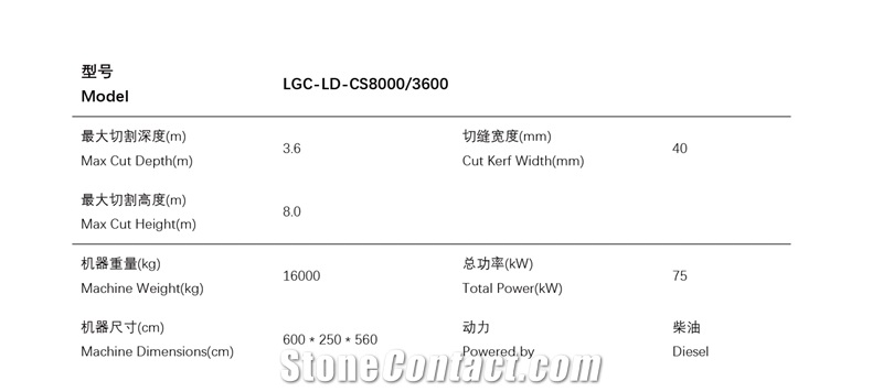 Diesel Powered Vertical-Rail Chain Saw With Crawler LGC-LD-CS8000/3600