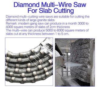 7.3Mm Diamond Multi-Wire Saw For Stone Processing