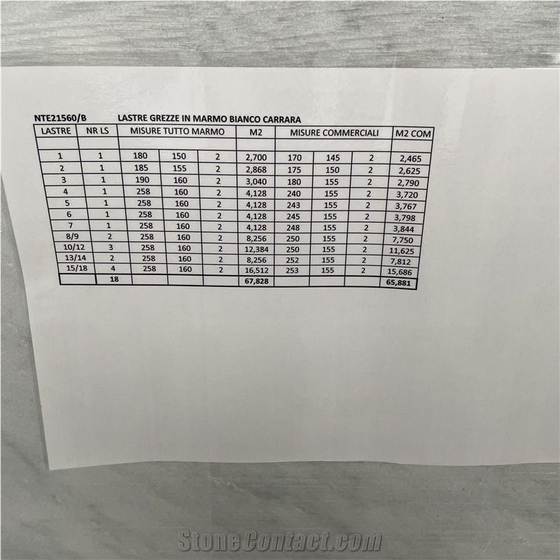 Bianco Carrara CD Marble Slabs (Honed)