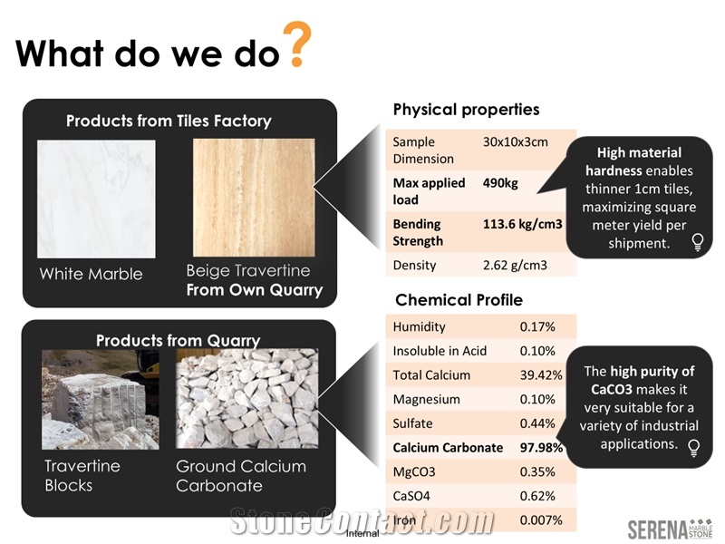 Calcium Carbonate And Beige Travertine Quarry