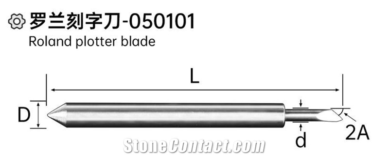 Roland Plotter Blade