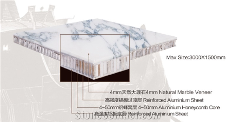 Aluminium-1 Honeycomb Backed Marble Panels