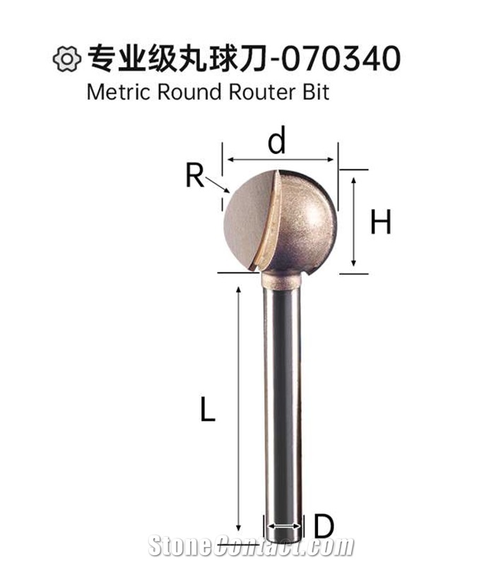 Metric Round Router Bit