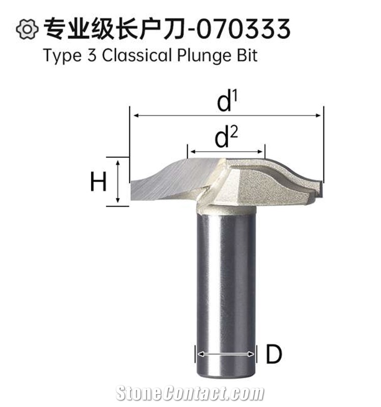 Type 3 Classical Plunge Bit