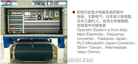 Automatic Slab Polishing Line Machine