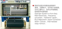 Automatic Slab Polishing Line Machine