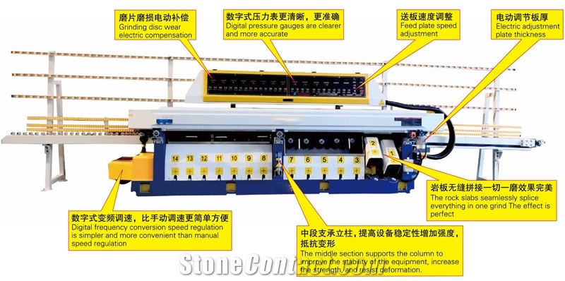 14 Heads Stone Slab Double Use Edge Profiling & Edge Polishing Machine