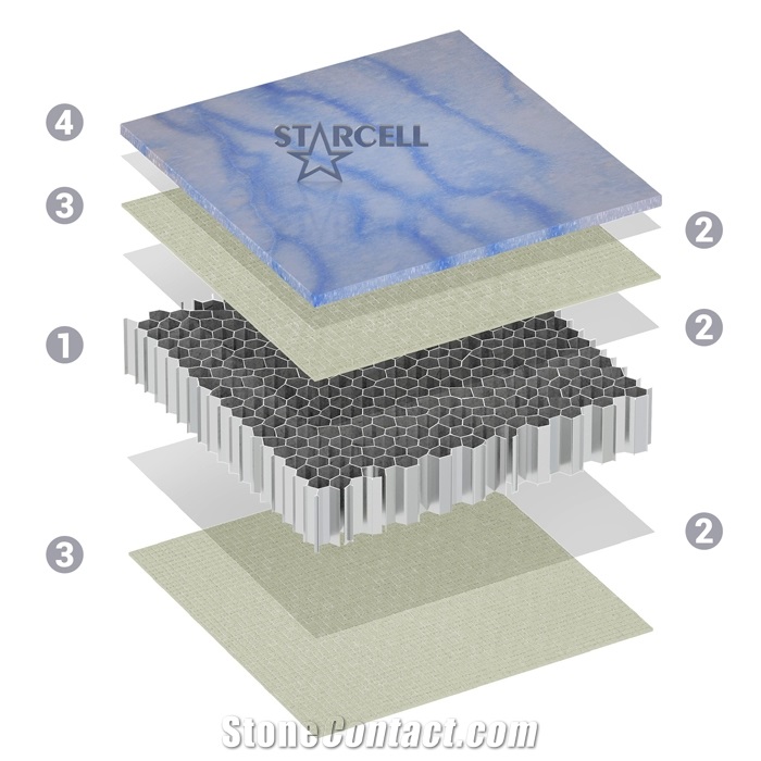 LITHOCELL Natural Stone Honeycomb Panels – MA4