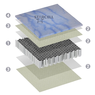 LITHOCELL Natural Stone Honeycomb Panels – MA4