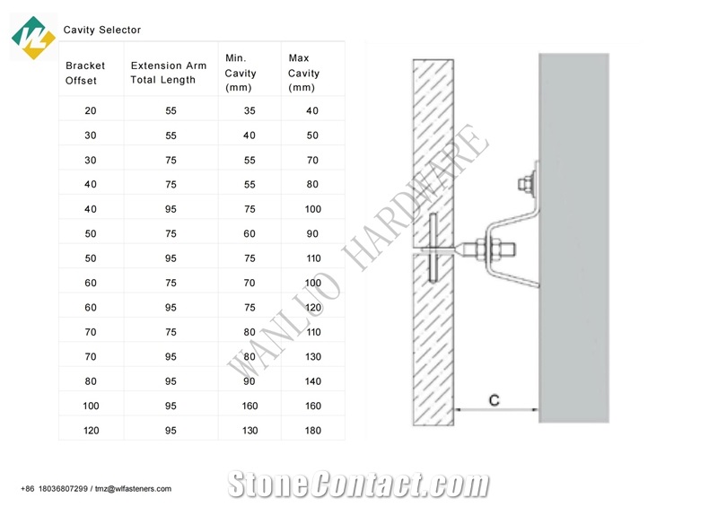 Stone Anchors Wall Cladding Brackets Facade Fixing System