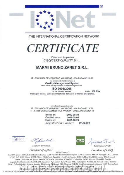 ISO 9001:2008