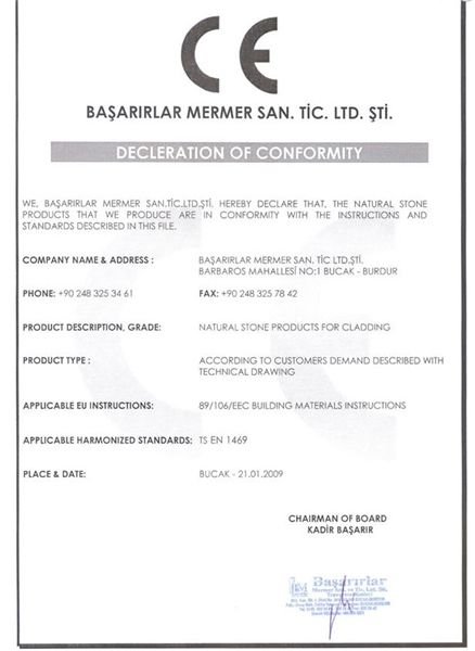 CE Certificate
