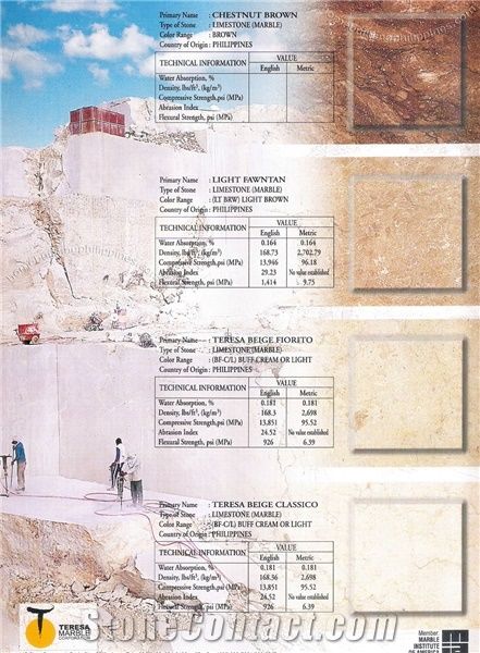 Teresa Marble Corporation