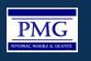 Potomac Marble and Granite Potomac Marble and Granite