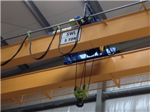 Wimac Crane Systems Turkey