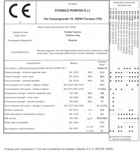 Italian Porphyry CE Mark