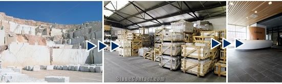 Global Stone B.V.