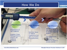 Shanghai Kinsom Precision Hardware Co.,Ltd