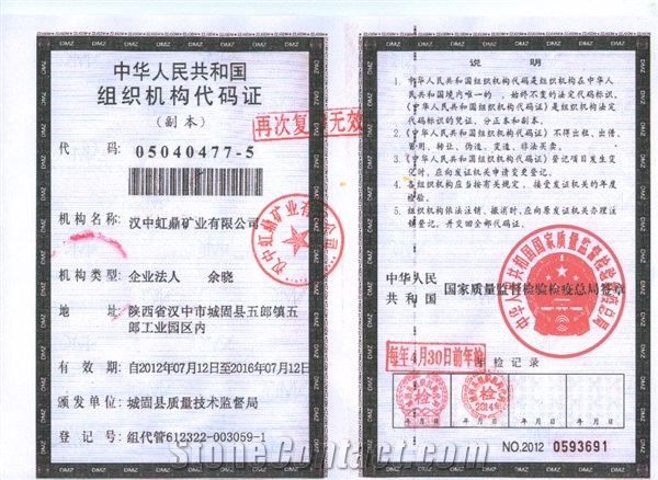 Organization Code