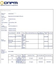 Mining Permit
