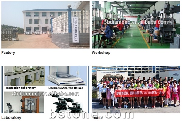 Changsha 3Better Ultra-hard materials Co., Ltd