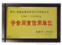 Abided contract and credit company