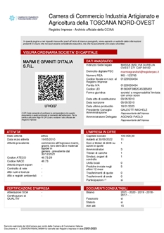 CertificatePhoto