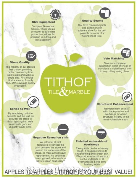 Tithof Tile and Marble Inc.