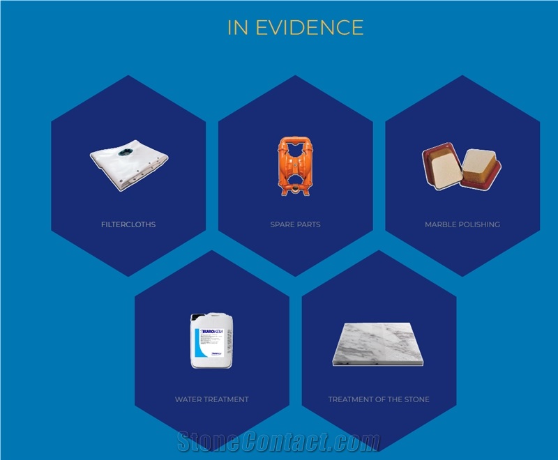 Eurokem Srl