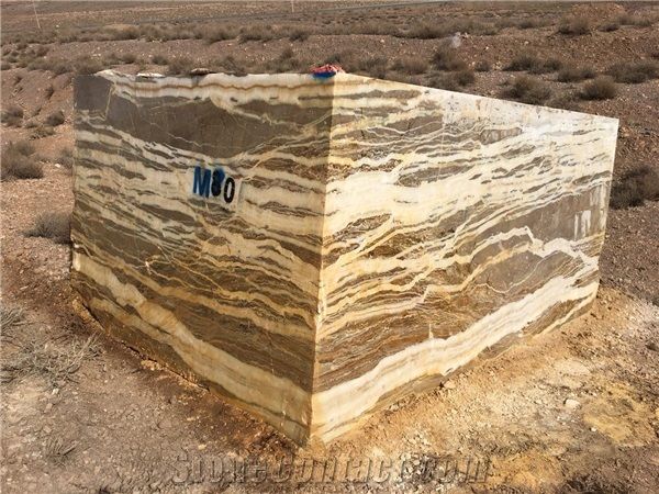 Lazang Mining Co