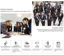 Foshan Global Bridge Building Materials Co.,Ltd