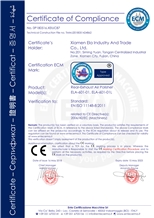 CE certificates