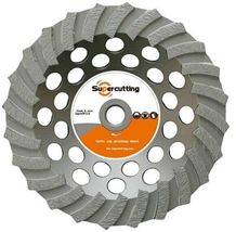 Super Cutting Supply Chain.