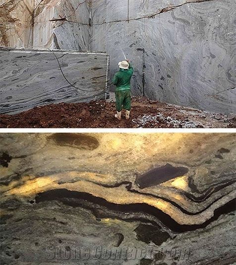 Promining MIneral Research