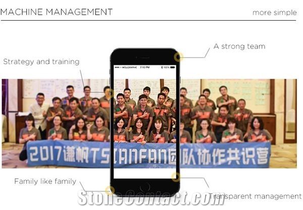 Xiamen Tsianfan Industrial & Trading Co., Ltd.