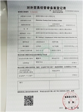 CertificatePhoto