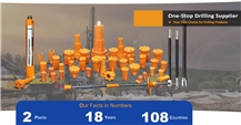 Guizhou Sinodrills Equipment Co.,Ltd
