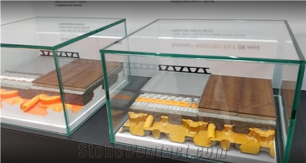 Schluter Systems Italia S.r.l.