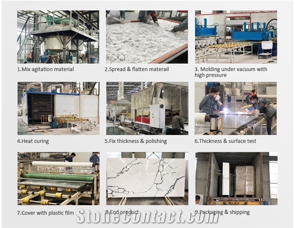 East Long Quartz Stone Inc.