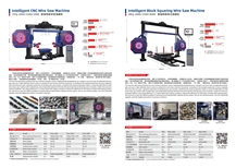 China (Nan an) Shuitou International Stone Exhibition 2020
