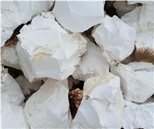 Premium Resources Company