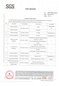 SGS TEST REPORT