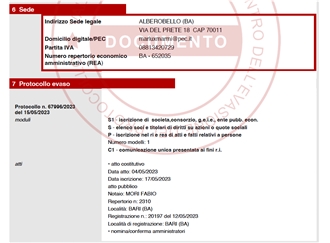 CertificatePhoto